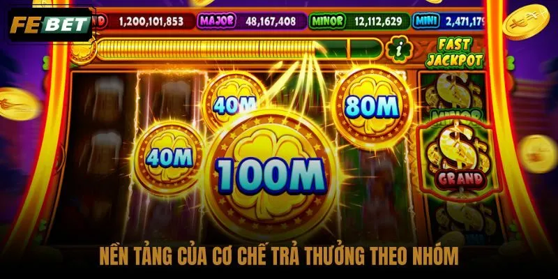 nen-tang-cua-co-che-tra-thuong-theo-nhom nen-tang-cua-co-che-tra-thuong-theo-nhom